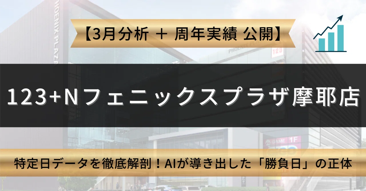 123+Nフェニックスプラザ摩耶店】3月の強い日はいつ？｜AI分析で判明