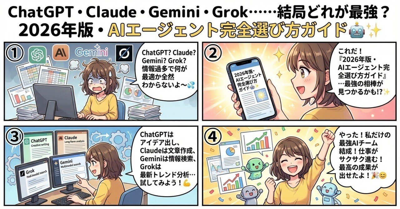 ChatGPT・Claude・Gemini・Grok……結局どれが最強？ 2026年版・AI