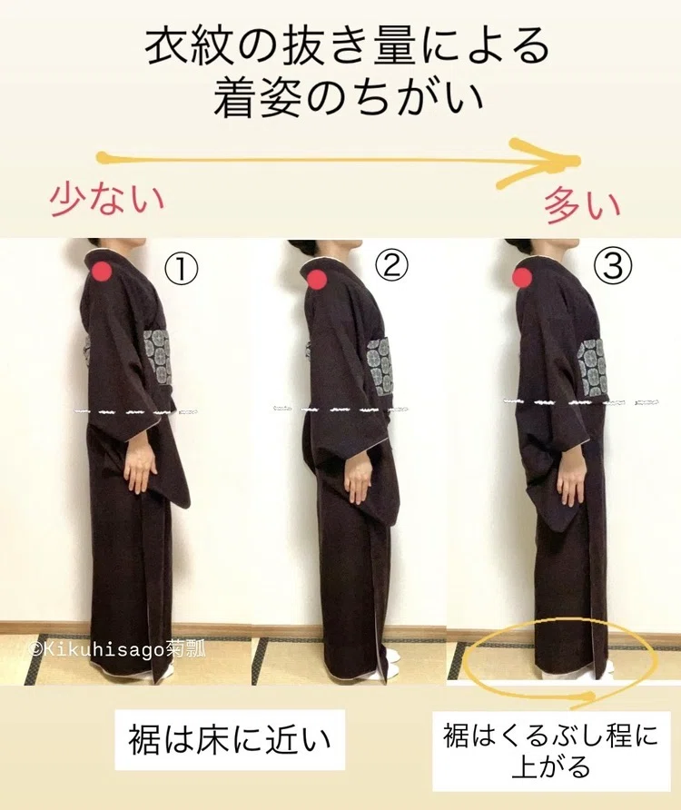 〈きもの身丈②〉身丈は布の配分で決まる。着付け方を知ると、自分の身丈が分かる｜日本の着物仕立て処 菊瓢 Kikuhisago