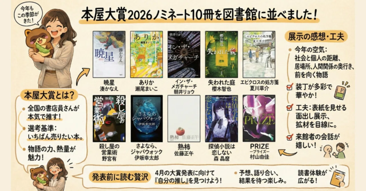 極美品　2026年本屋大賞ノミネート【7冊セット】湊かなえ・伊坂幸太郎ほか 2026年本屋大賞 – 丸善ジュンク堂書店ネットストア