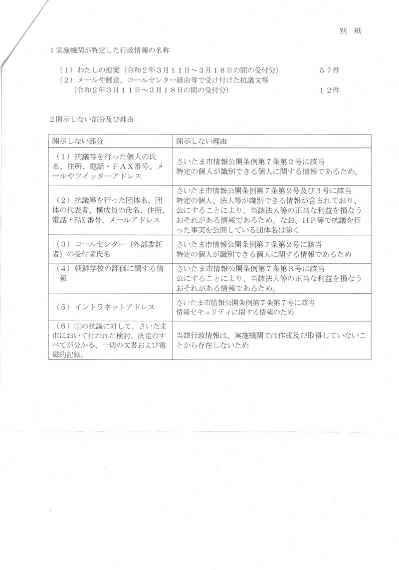 開示決定_20200512(3)