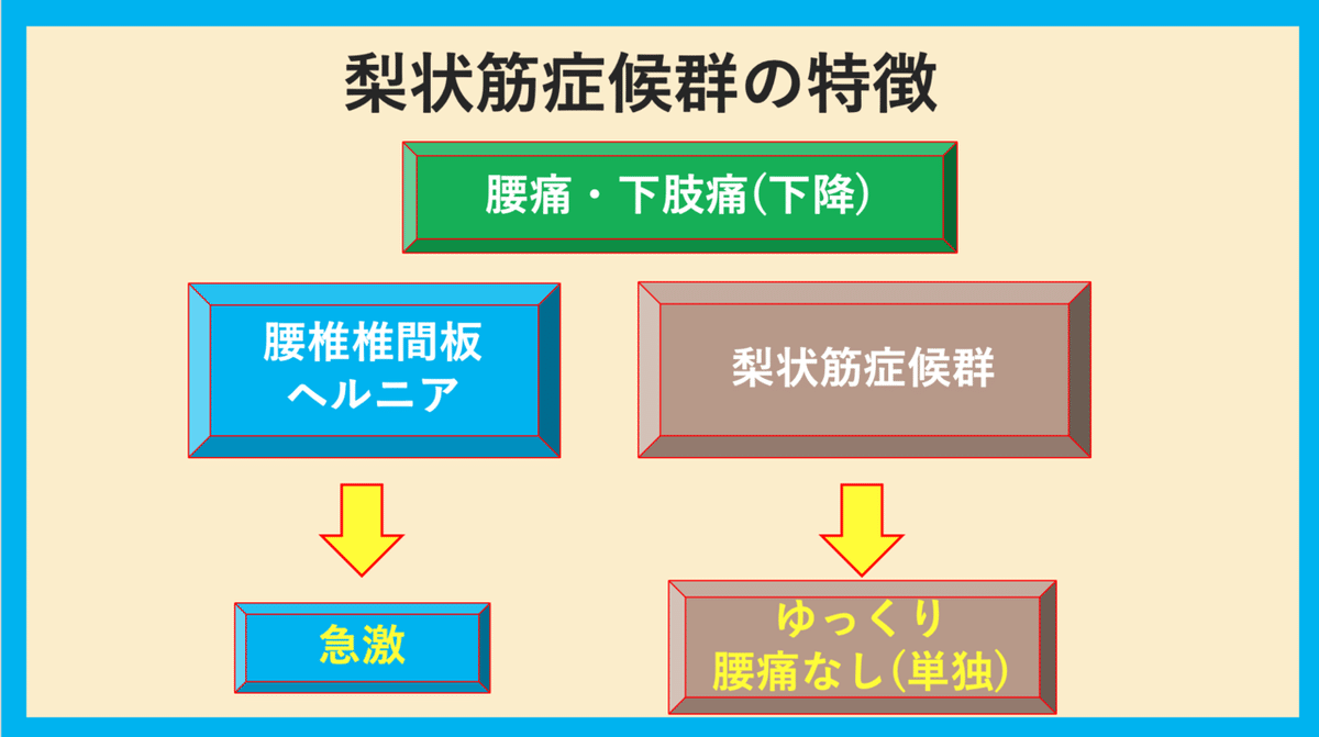 スクリーンショット 2020-05-12 7.55.52