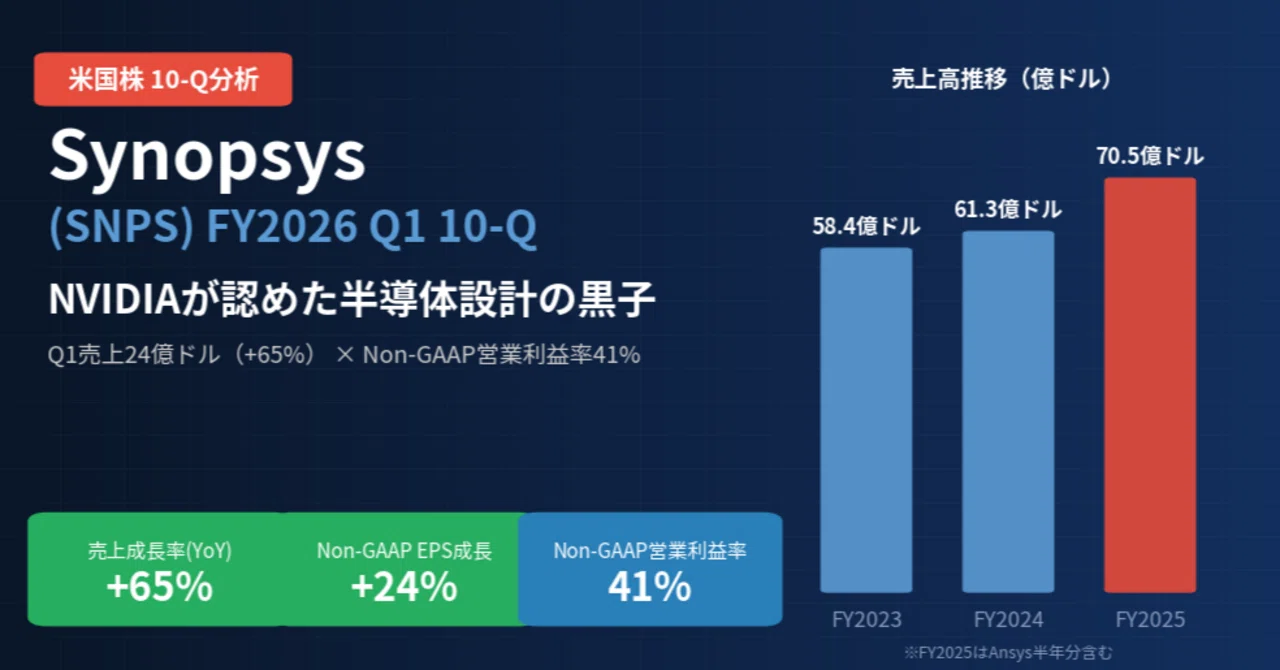 シノプシス / Synopsys（SNPS）決算分析｜NVIDIAが認めた半導体設計の