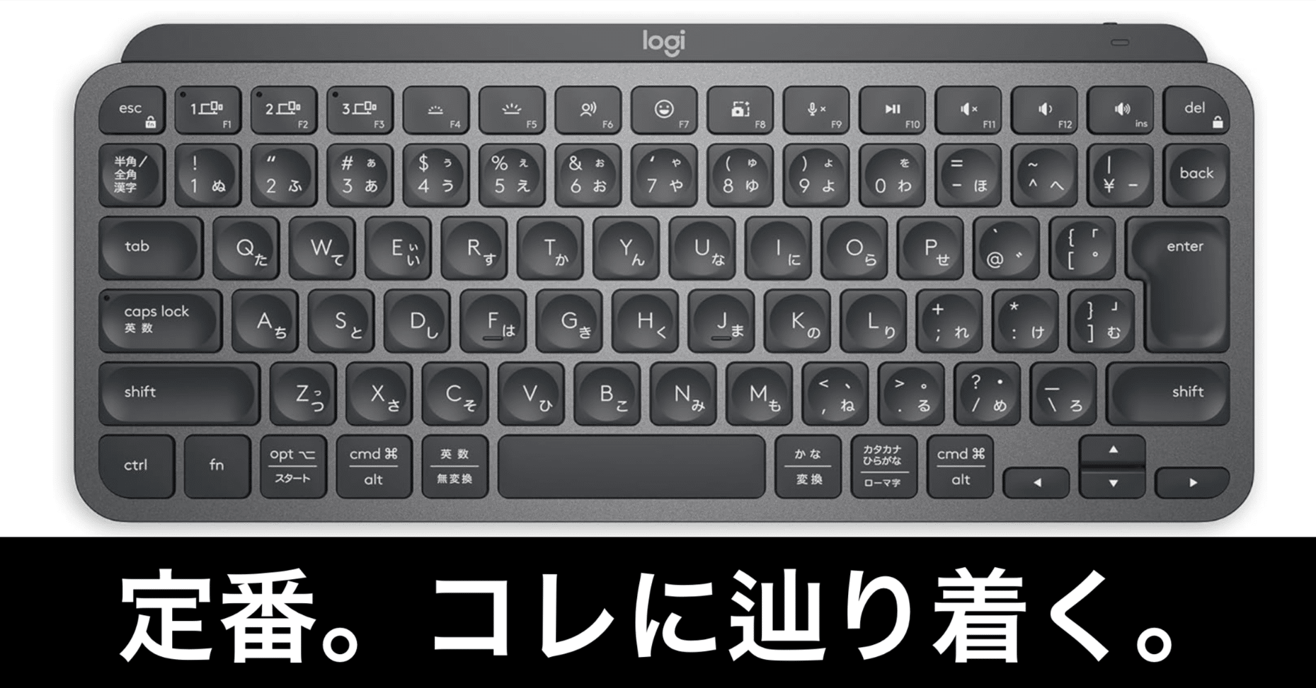 毎日Amazonセール】ロジクール MX KEYS miniだ。安いぞ。｜ガジェット
