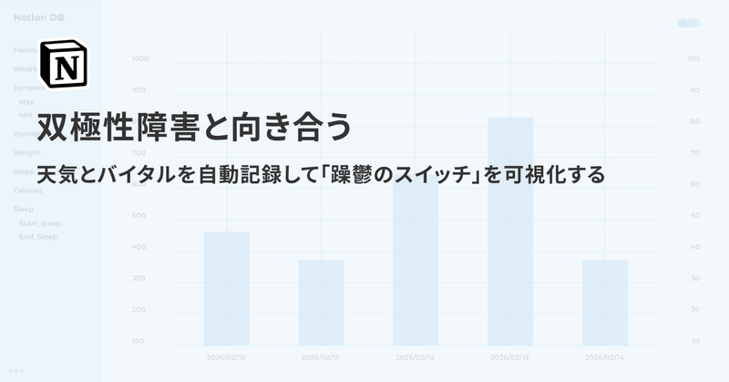双極性障害と向き合う｜「躁鬱のスイッチ」を可視化する