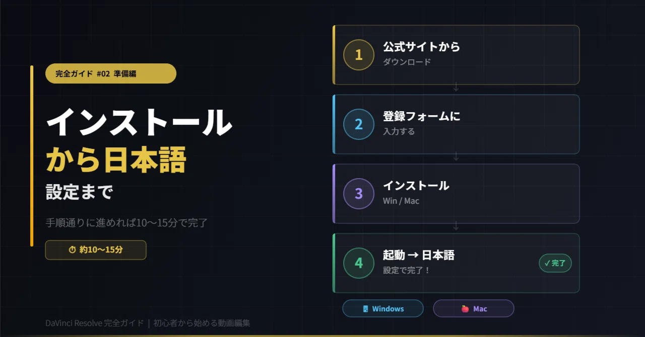 インストールから日本語設定まで【Windows/Mac対応】｜DaVinci Resolve