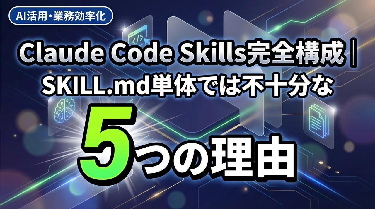 Complete Claude Code Skills Configuration | 5 Reasons Why SKILL.md ...