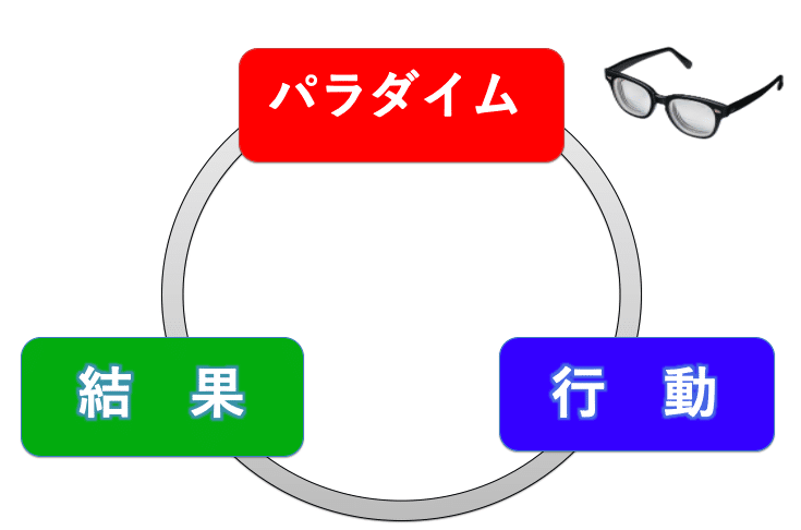 スクリーンショット 2020-05-12 11.07.20