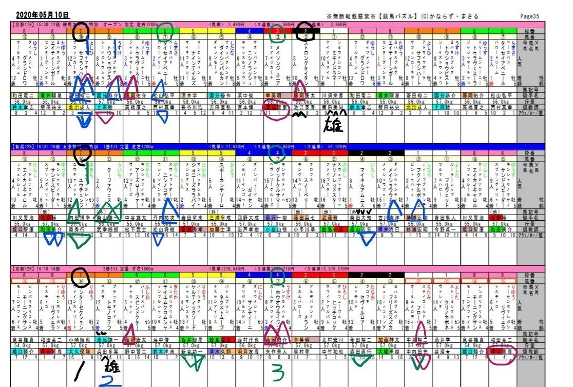 2020-05-10京都１２Ｒ百万馬券検証_LI (2)