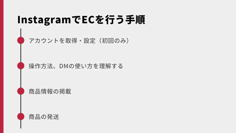 ECツールの選び方2