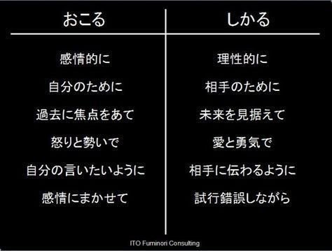 第17回 褒められて伸びるタイプ Repace 広崎哲也 Note