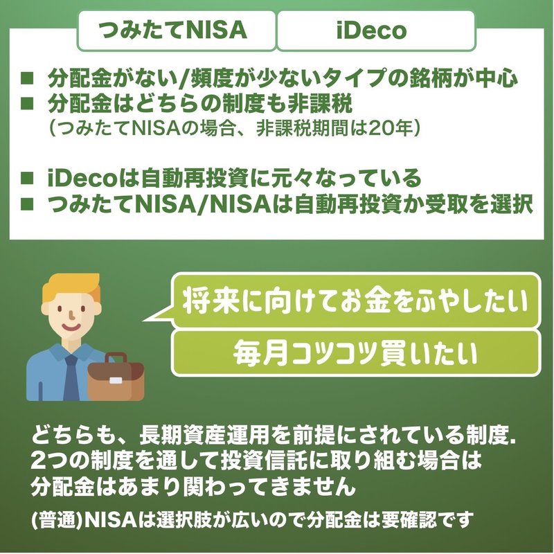 No 16 投資信託の分配金 日月俊輔 Finance Design Note