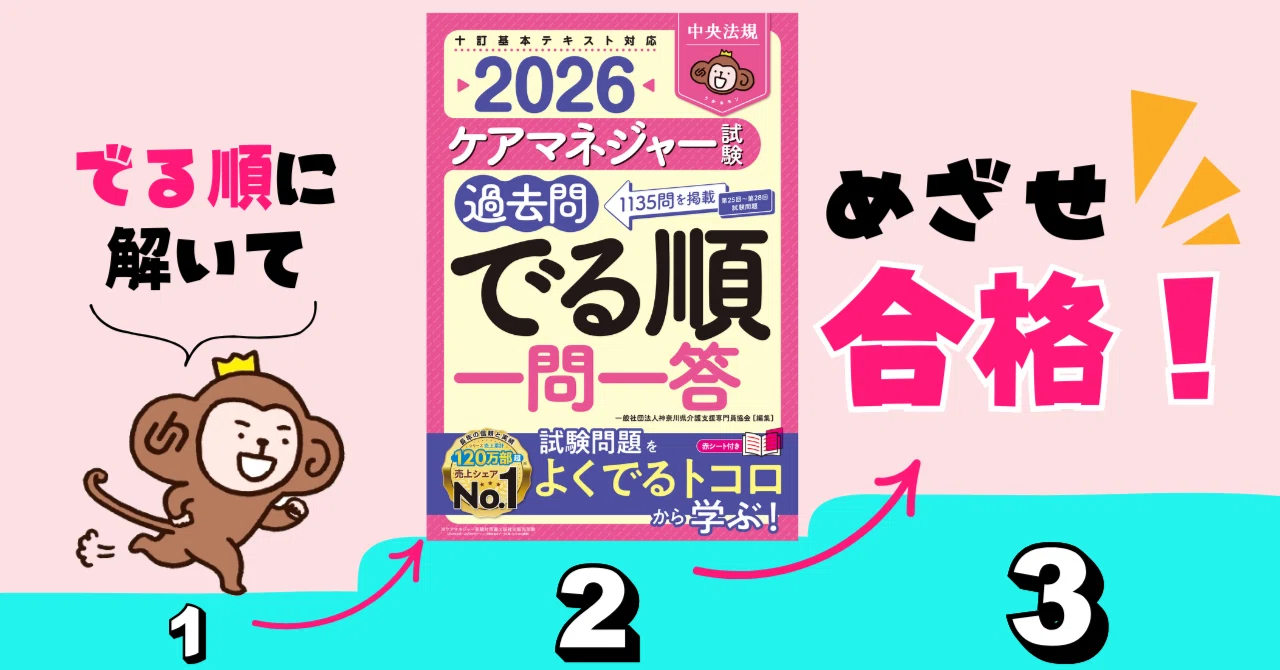 でる順」に学んだら高得点！-『ケアマネジャー試験過去問でる順一問一