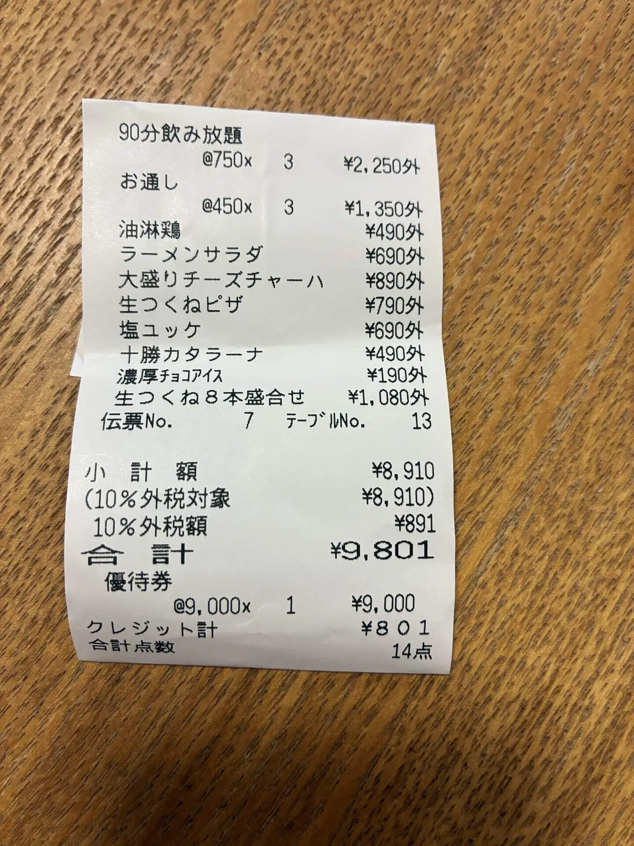 伸和HD株主優待】居酒屋炎でお腹いっぱい｜ルン