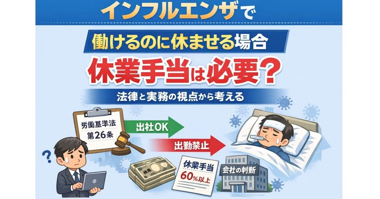 インフルエンザ 会社 休み