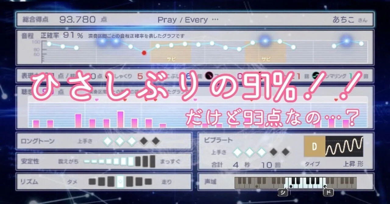 精密採点Ai Heartで“95点”目指す】でもダメなのんかいっ！【ひとり