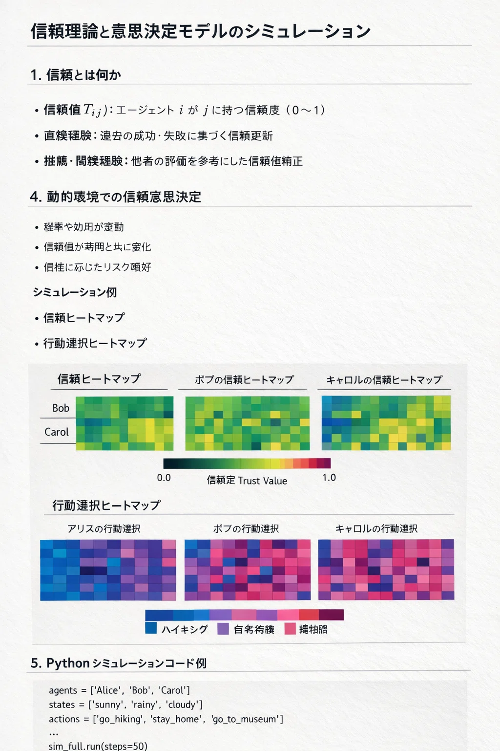 Trust and Decision Models｜鈴木悠起也| ChainBio