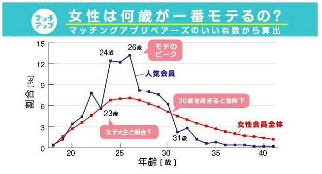 スクリーンショット 2020-05-12 14.13.02