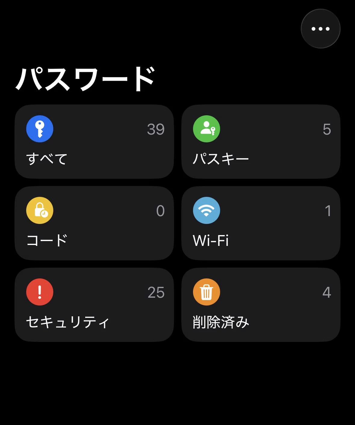 アカウントを断捨る｜ちぇれ太