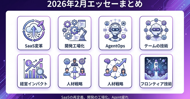 ソフトウェアと経営について - 2026-02｜Matsumoto Yuki｜note