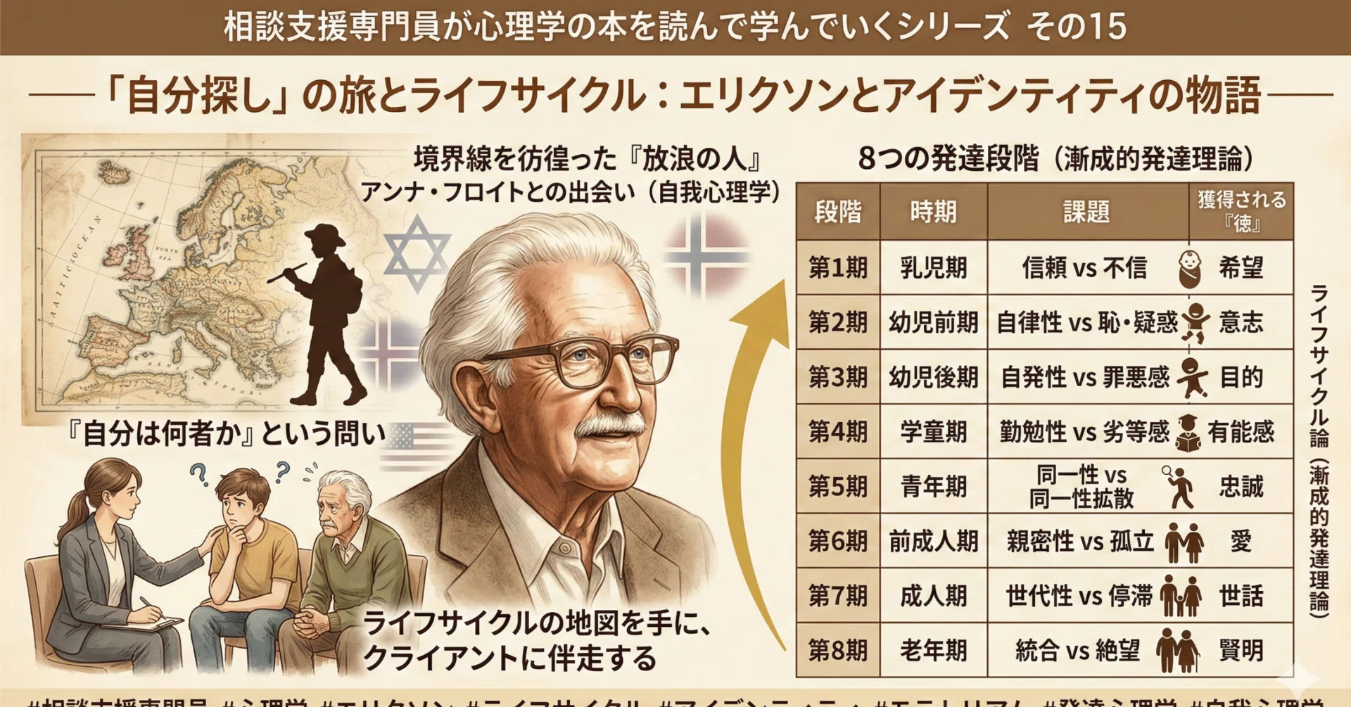 相談支援専門員が心理学の本を読んで学んでいくシリーズ その15