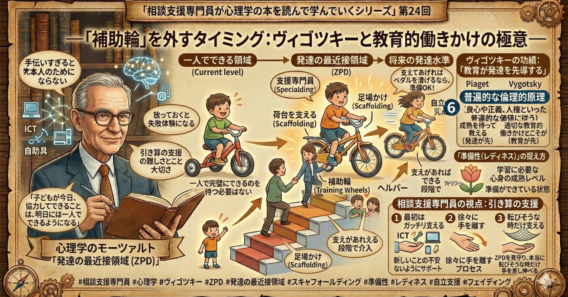 相談支援専門員が心理学の本を読んで学んでいくシリーズ その24【発達