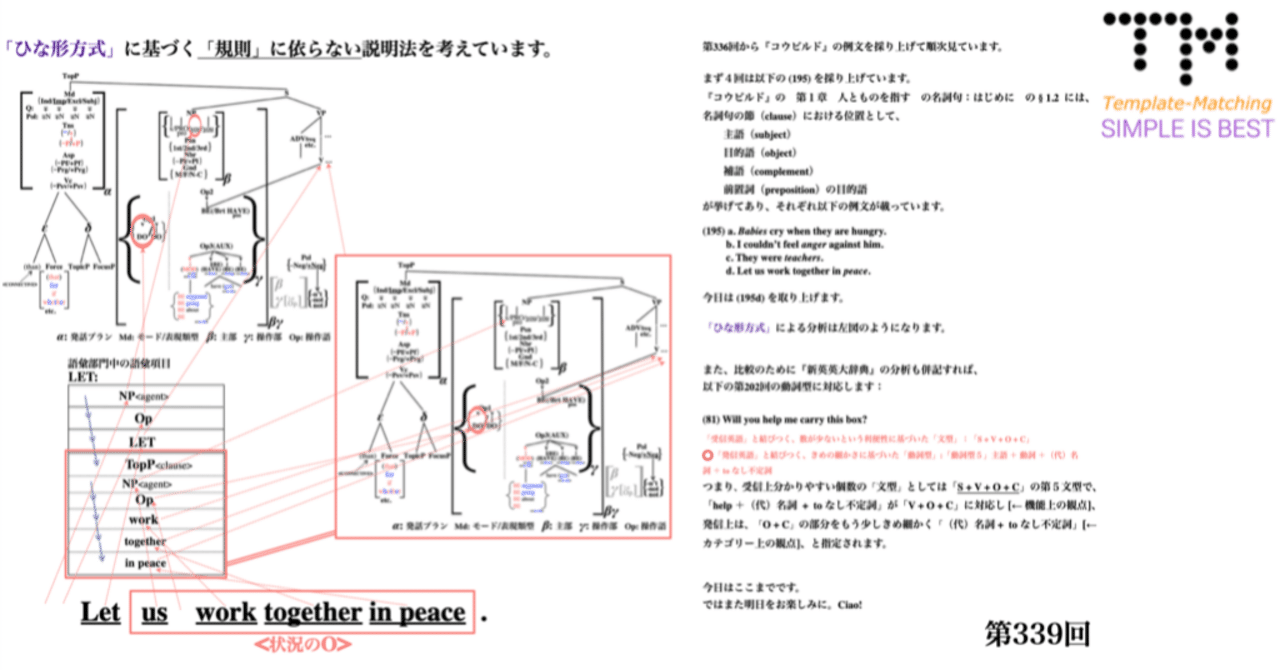 初級者から上級者まで陥ってしまっている英文法の〈大きな大きな