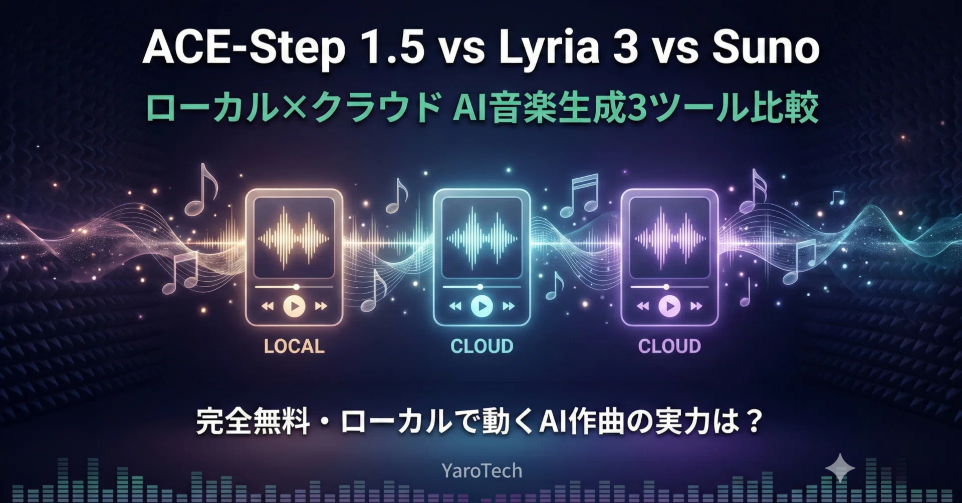 無料でAI作曲！ACE-Step 1.5をローカル導入＆Gemini Lyria 3・Suno v4