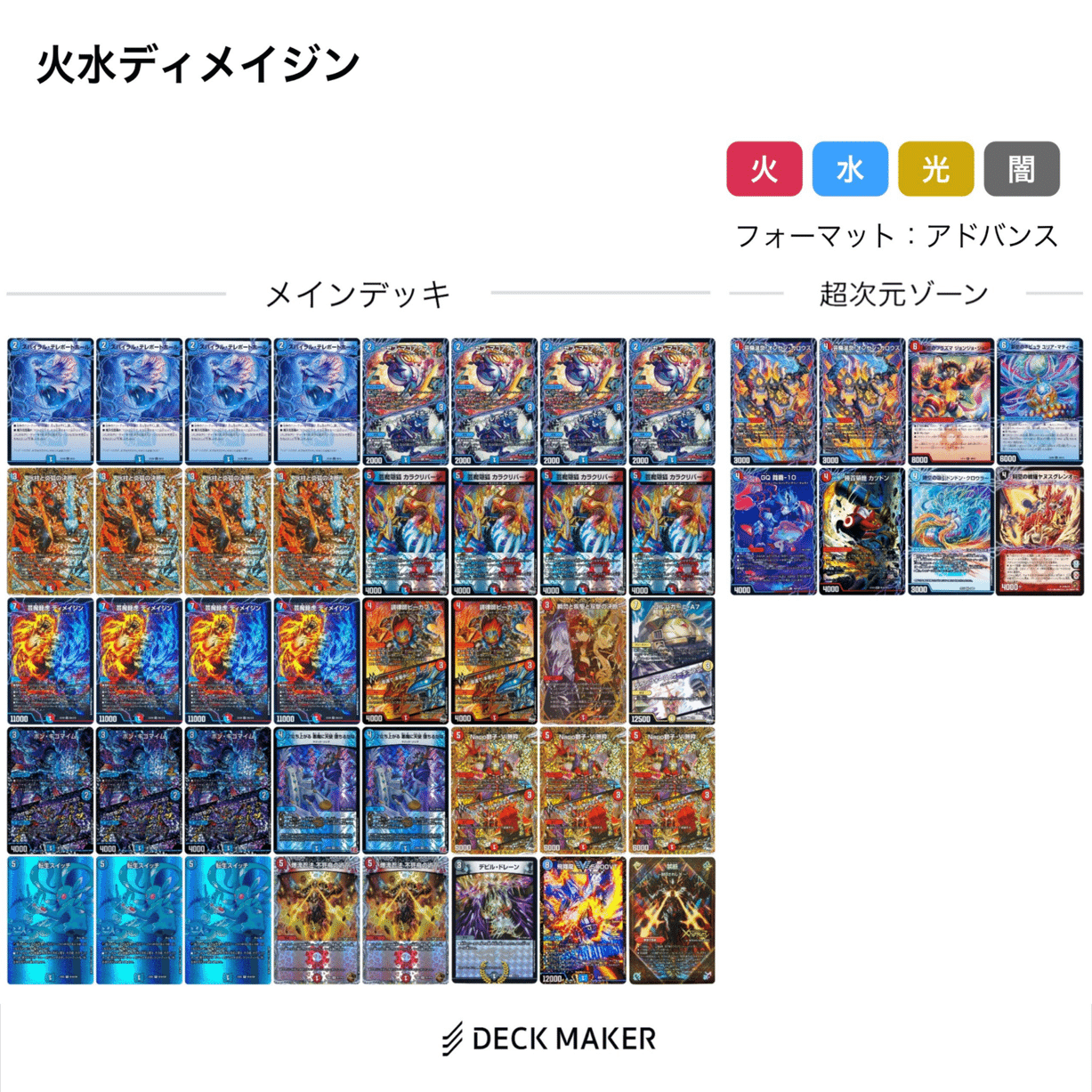 パンドラウォーズ環境で使ったデッキ振り返り（2月編）｜夕凪