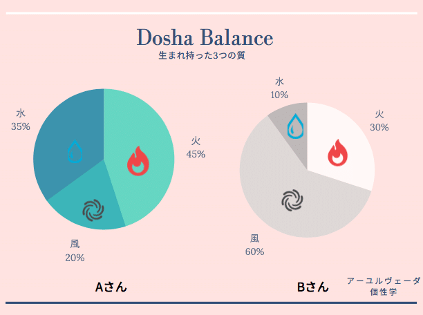 スクリーンショット 2020-05-12 16.13.03