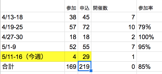 スクリーンショット 2020-05-12 16.36.21