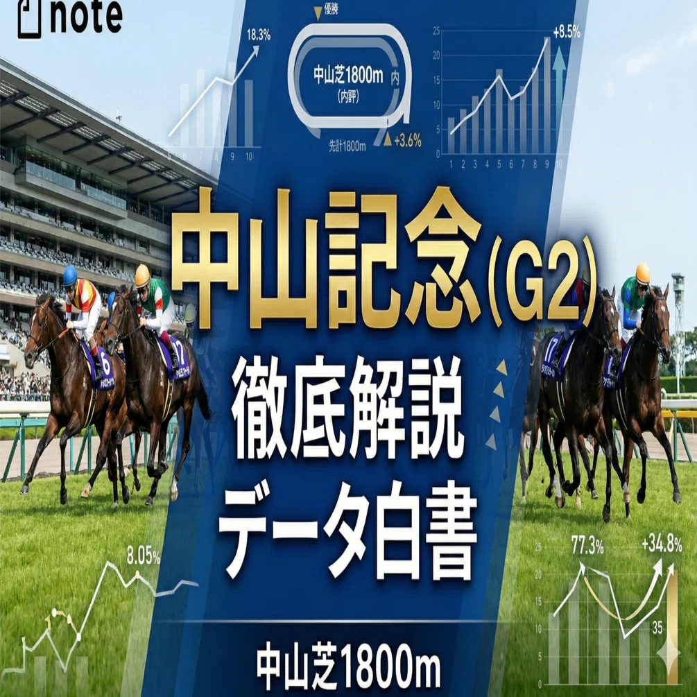 2026年版】中山記念・徹底解説データ白書：中山芝1800mに潜む「格」と