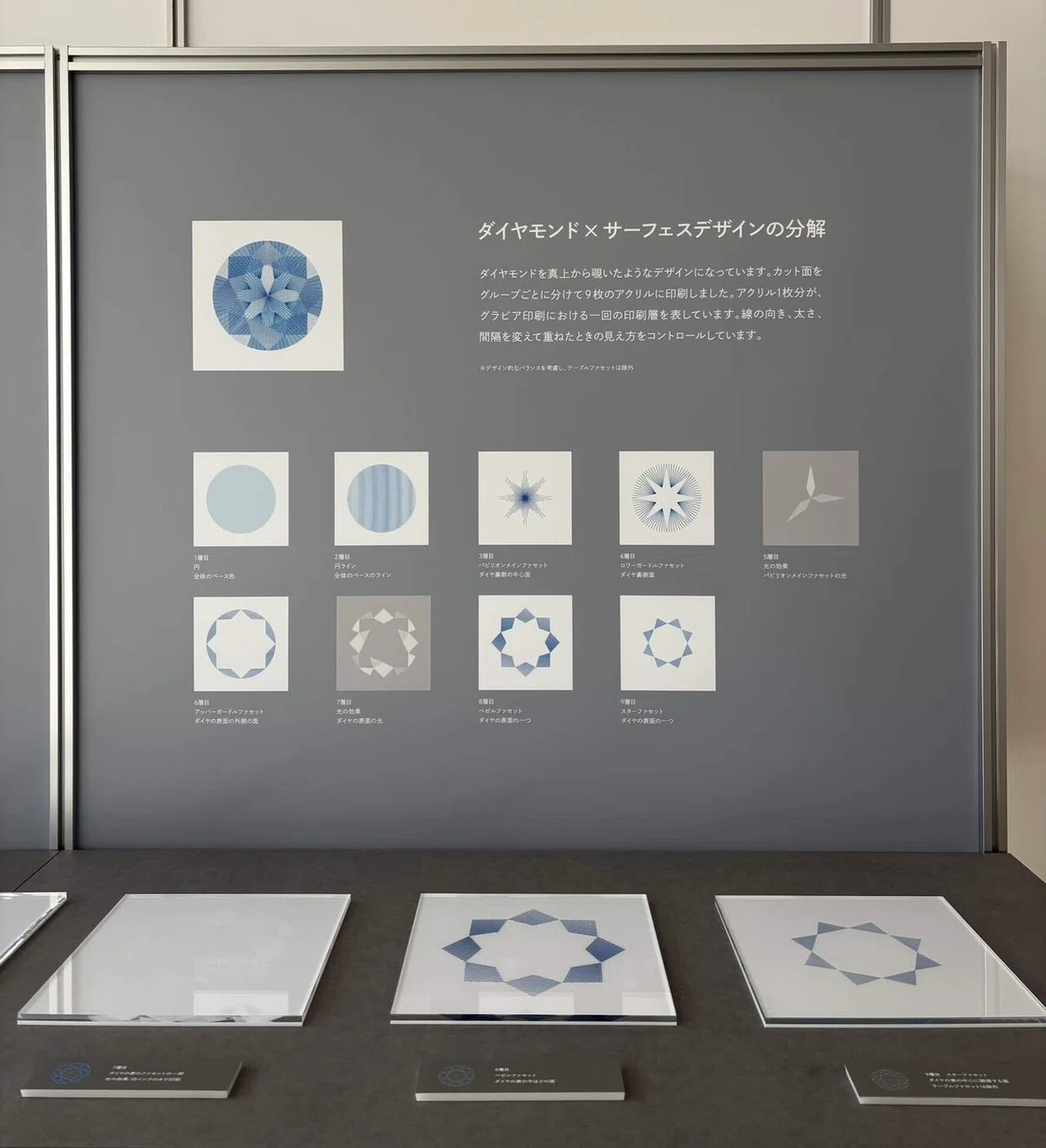 #100 【01_展示_27】「SURFACE DESIGN Lab. ―観察からひろがるサーフェスデザインの世界―」｜かずみ｜福祉に