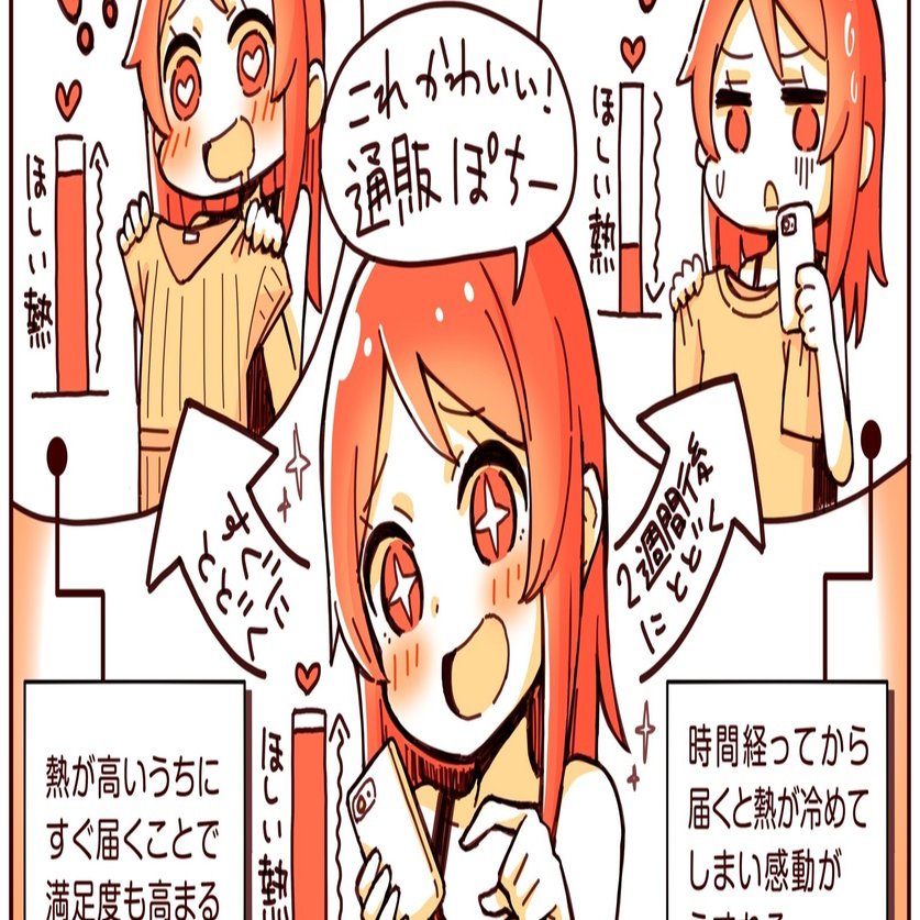 スマホ通販 すぐ欲しい 気持ち冷めちゃう 代女性が語る 手元に届くまでの速度 が通販ユーザーの満足度にも影響する話 アプリマーケティング研究所