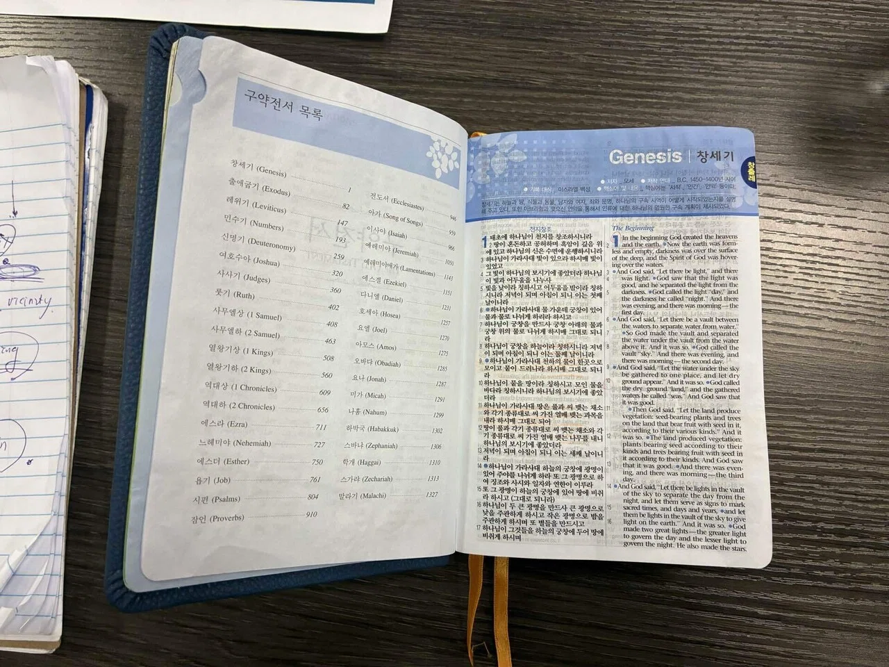 韓国人と読む聖書｜Takaaki Ueno