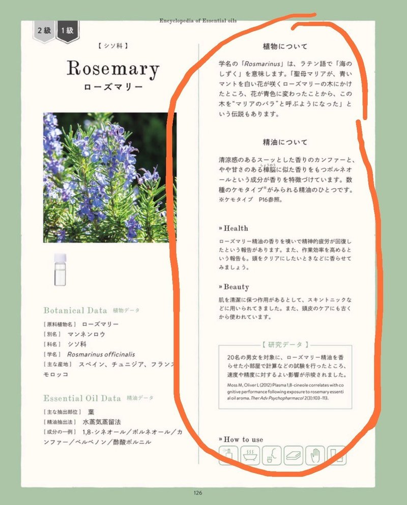 アロマテラピー検定でもっとも出題数が多い 精油のプロフィール の攻略法 なおぞう シェアサロン運営中 Note