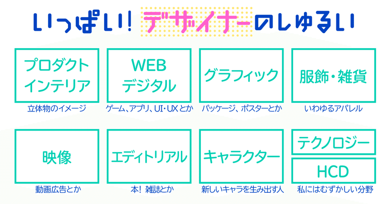 グッズデザイナーについて話す ユカシ グッズデザイナー イラストレーター Note グッズデザイナーについて話す ユカシ グッズデザイナー イラストレーター Note