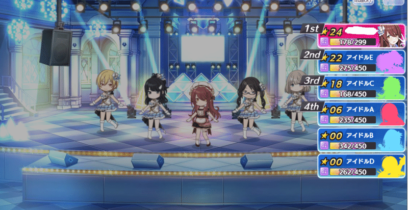 シャニマスなんちゃってtrue講座 後編 春山ルイ Note シャニマスなんちゃってtrue講座 後編 春山ルイ Note