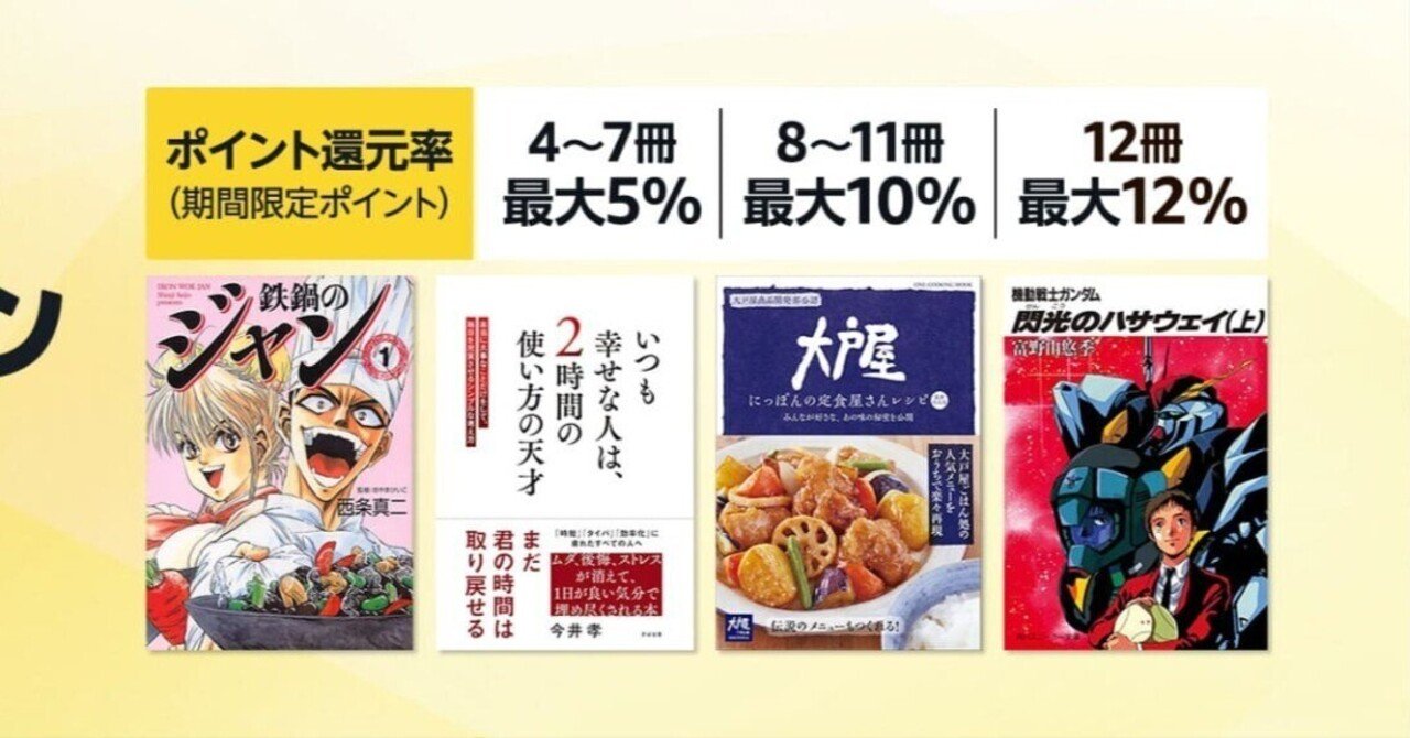 Kindle本まとめ買いキャンペーン｜最大12%ポイント還元【3/20まで