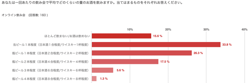 スクリーンショット 2020-05-12 19.55.47