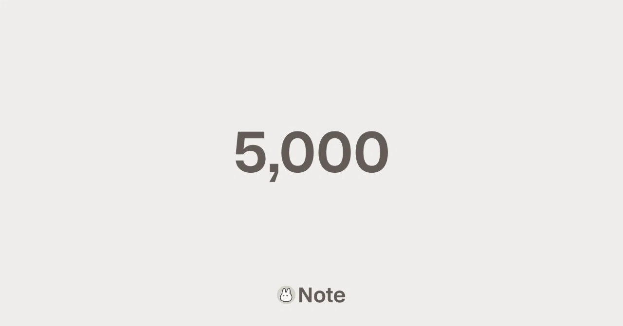 Xのフォロワーが5000人になって起きたこと｜ホンダ