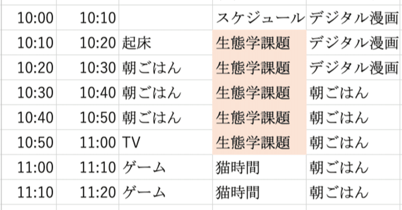 勉強しすぎない / 行動記録始めました