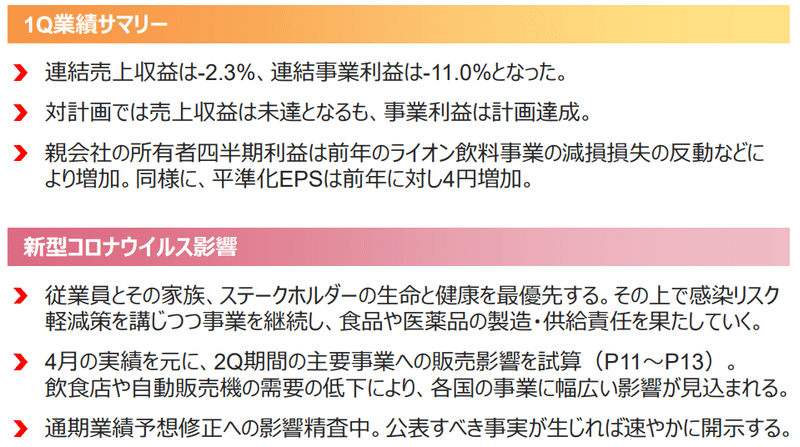 キリン　決算説明会資料