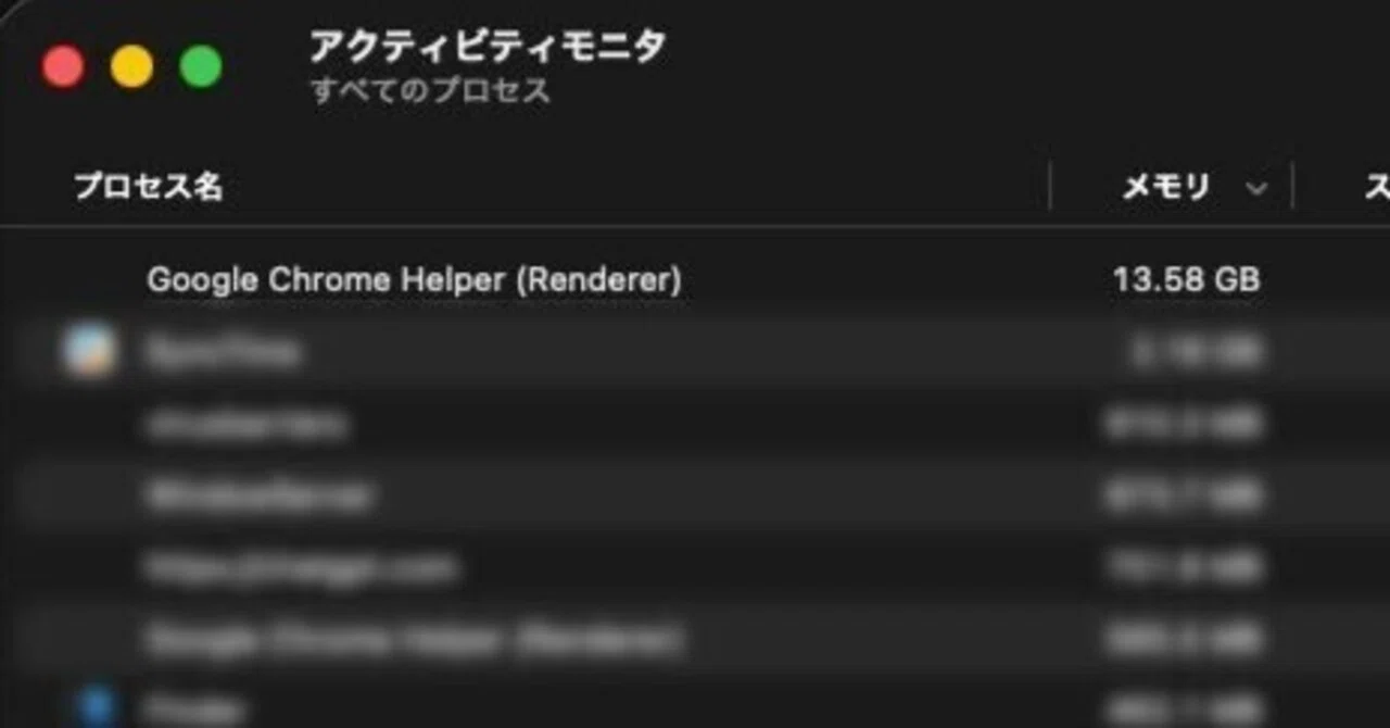 なぜ私のMacは重いのか？アクティビティモニタの数値を信じてゾンビ