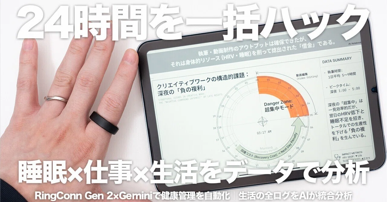 RingConn Gen 2は「つける」より「活用できる」スマートリングだった 