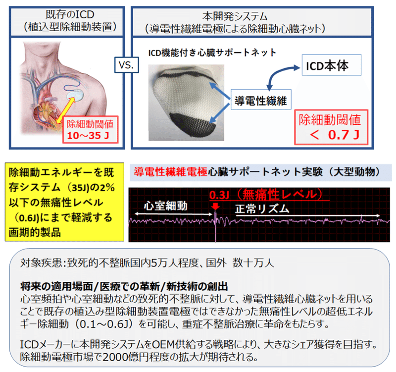 画像32