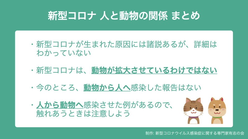 ペットと暮らすみなさんへ コロナ専門家有志の会 Covid Page ペットと暮らすみなさんへ コロナ専門家有志の会 Covid Page