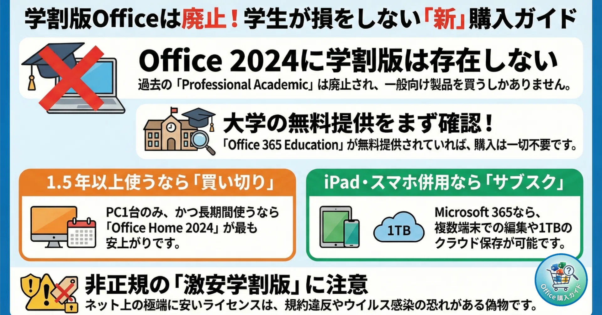 最新】Office 2024に学割はない？学生向けのお得な代替案と選び方 