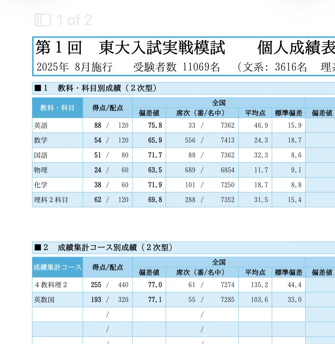 休学浪人生の2026東大受験記②(浪人夏から秋)｜Dragonair