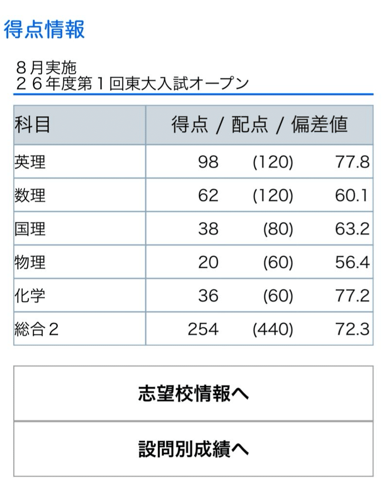 休学浪人生の2026東大受験記②(浪人夏から秋)｜Dragonair